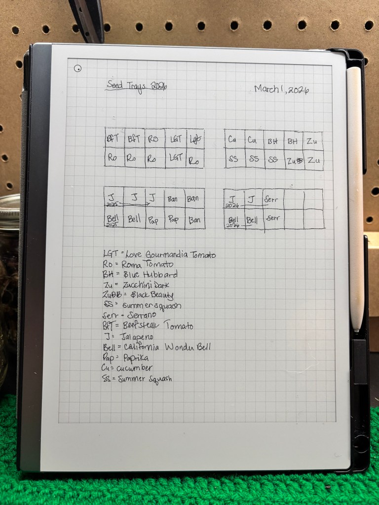 A tablet showing a handwritten grid of seed trays for the 2026 growing season. It's a cheat sheet for the seed trays shown in the next image for what has been planted in each cell